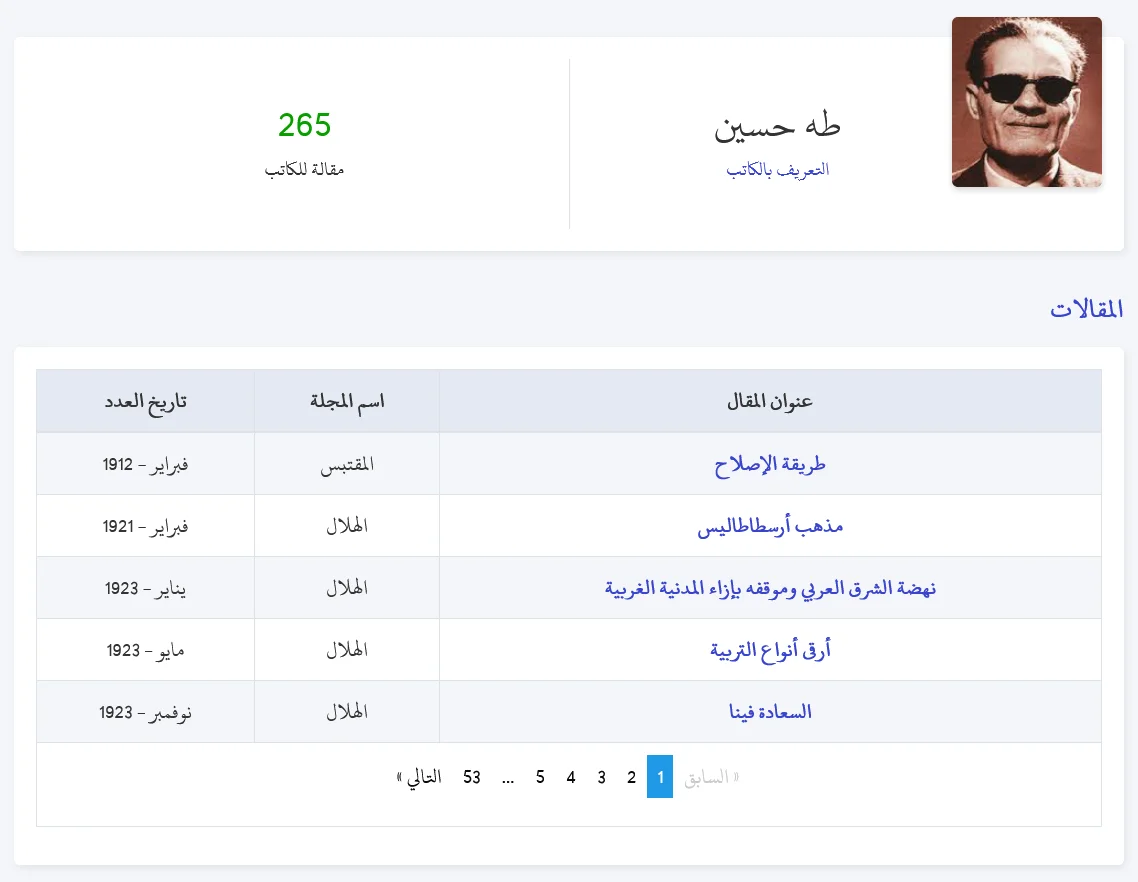 مقالات طه حسين